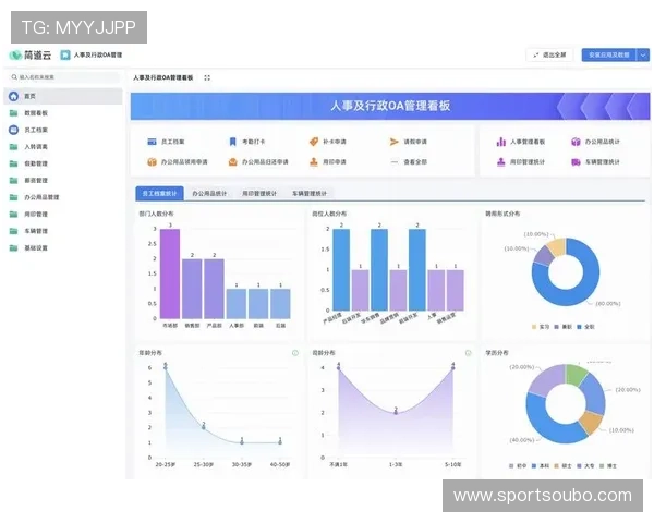 优化欧博代理合作会员开户流程提升效率的实用操作指南
